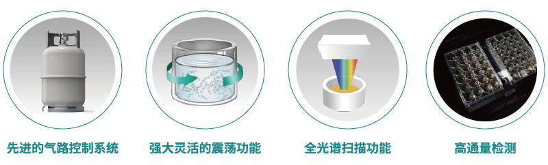 關鍵產(chǎn)品創(chuàng)新